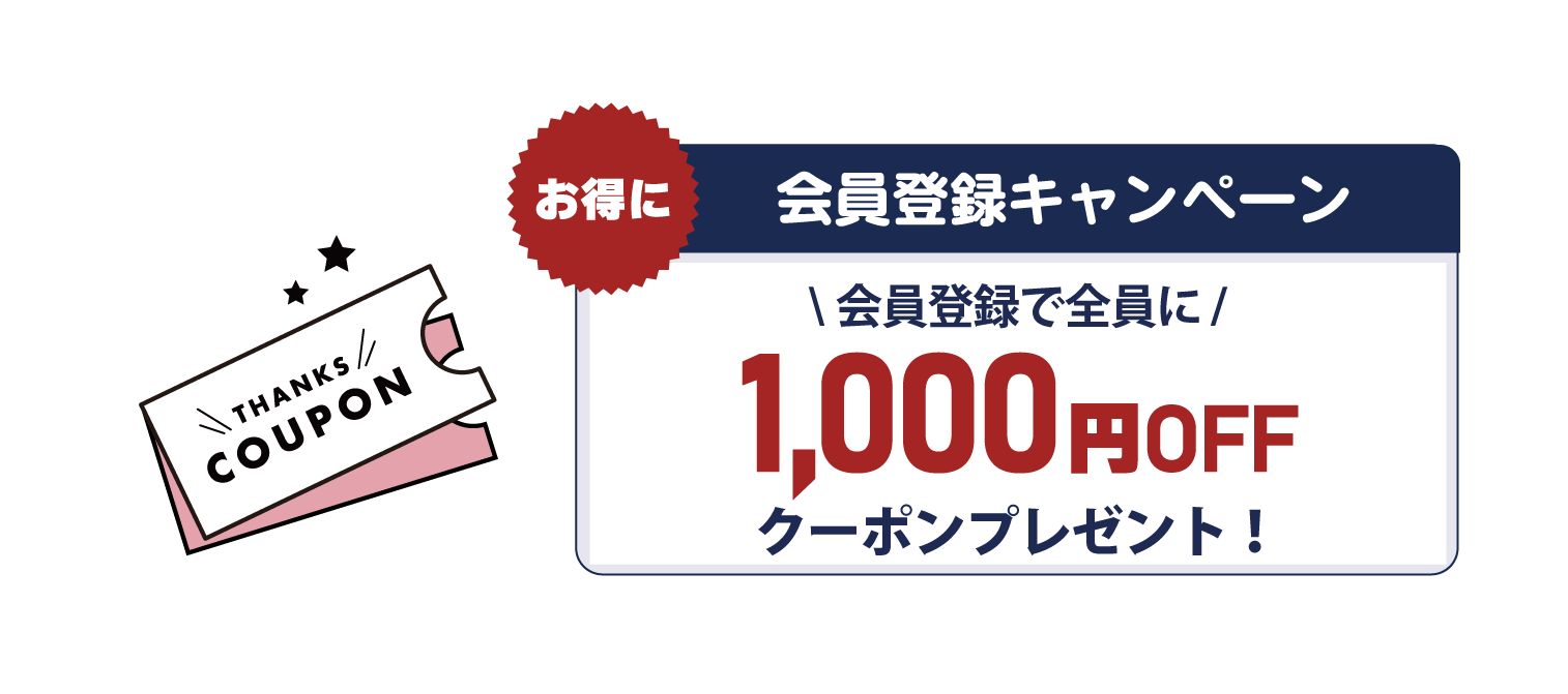 主要なキーワードを含む説明